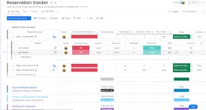 Digital Marketing Projects Management 1