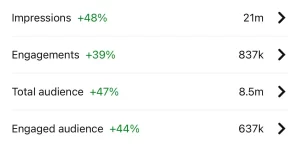 Promoted Listings 2