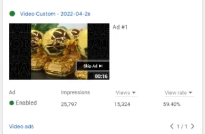 Video Advertising & Monetization 2