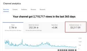 Video Advertising & Monetization 3